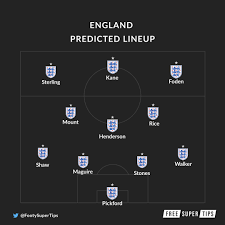 Everyone just expects them to be up there. Euro 2020 England Team Guide Best Bet Fst