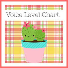 cactus classroom decor voice chart