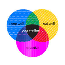 Stress Awareness Month | Inspire