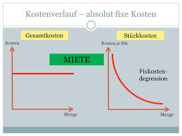 Variable kosten sind veränderliche kosten, die in abhängigkeit vom beschäftigungsgrad oder der produktionsmenge eines unternehmens steigen oder die entstehung variabler kosten. Kostenrechnung Als Entscheidungsinstrument Ppt Video Online Herunterladen