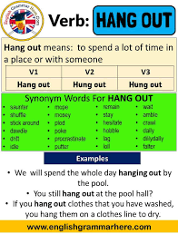 Hang Out Past Simple Simple Past Tense Of Hang Out Past Participle V1 V2 V3 Form Of Hang Ou In 2020 Simple Past Tense Reading Comprehension Lessons Descriptive Words