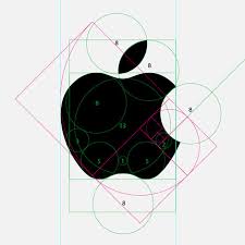 Cómo se construye un logo – Conceptos y aspectos a tener en cuenta para un  buen diseño – Código Visual