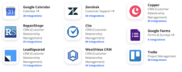 No registration or download needed. What Automated Sms Notifications Can Do To Improve Customer Satisfaction Ringcentral