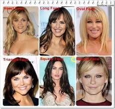 Best Bangs For Your Face Shape 03 Short Hair Styles For Round Faces Hairstyles With Bangs Face Shapes