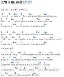 Dust In The Wind Kansas Guitar Chords For Songs Guitar Chords And Lyrics Easy Guitar Songs