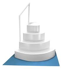 5 Best Above Ground Pool Ladders