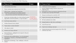 Project Proposal Checklist For Pmc Meeting Ppt Download