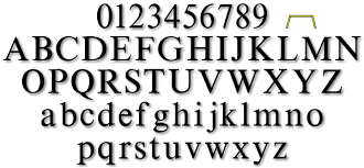 The date today in roman numerals is presented below. Times New Roman Cast Numbers Letters