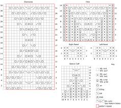 Waist 14 flat across, length 21 small: Issuew19 Curio Knitty Com Winter 2019