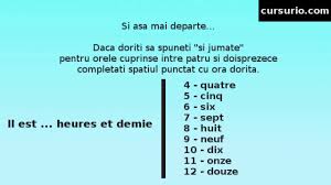 Curs de limba franceza direct pe site. Ora Ceasul In Franceza