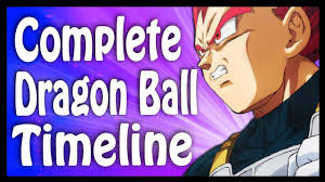 Dragon ball watching order guide. The Entire Dragon Ball Timeline Explained In Order And Detail Youtube