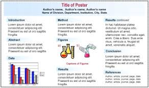 Creating Posters In Microsoft Powerpoint Health Sciences