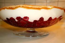 Der beste käsekuchen der welt von blondeangel716 | chefkoch. Der Schnellste Kuchen Der Welt Kochmeister Rezept