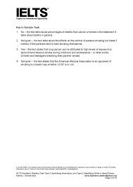 Write The Academic Way Ielts And College Essays Pdf Free Download Ielts Academic Reading Task Type 2 Identifying Information And Type 3 Identifying Writer S Views Claims Activity Ielts Reading Teaching English Teaching