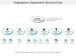 Organizations Departments Structure Chart Ppt Powerpoint