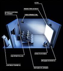 • 9,1 млн просмотров 2 года назад. 4d Film Wikipedia