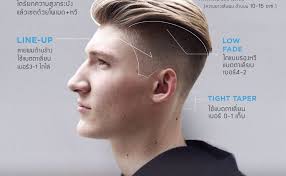 Latest marco reus hairstyles and haircut. Pin On Hairstyles Marco Reus Hairstyle Tutorial Sidecut Best Marco Reus Haircuts Hairstyles 2020 Marco Reus Haircut Trending Hairstyles For Men Soccer Hair
