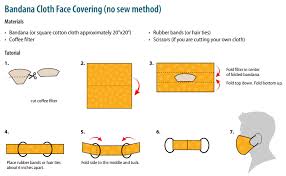 You can make fabric ties). 41 Printable Olson Pleated Face Mask Patterns By Hospitals