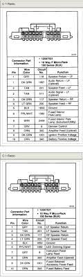 Mulwark 120pc assorted standard auto car truck : 1989 Chevy Truck Radio Wiring Diagram Wiring Diagram Picture Free Culture Free Culture Agriturismodisicilia It