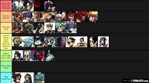 Registration for skullgirls 2nd encore on pc at evo 2021 online ends tomorrow july 15th! Skullgirls Tier List Tierlists Com