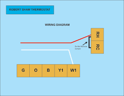 Before doing any work on the thermostat and wiring take a picture off the wires and their connections, or write them. Wiring Your Radiant System Diy Radiant Floor Heating Radiant Floor Company