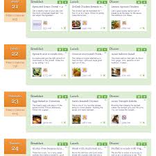 Meal Planner Screen 1 Celiac Disease Diet Meal Planner