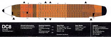 Vintage Airline Seat Map United Airlines Dc 8 52