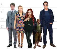 How Do You Measure Up The Hobbit Height Chart