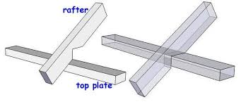 Birdsmouth Joint Hobbit House Glossary Woodworking Woodworking Jigs Wood Crafts