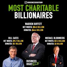 Black Billionaires In The Us 2020 These Are The Worlds Most Charitable Billionaires What Do You Think Of This Now Let Me Clue You In Business Motivation Self Made Millionaire Billionaire