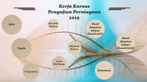 Documents similar to kerja kursus pengajian perniagaan 2015 stpm. Pengajian Perniagaan By Zhe Xian