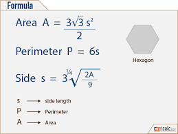 Hexagon Formulas Area Perimeter Side Physics And Mathematics Studying Math Maths Algebra Formulas