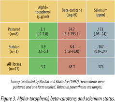 33 Conclusive Bilirubin Level Chart