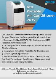 I just bought a used soleus portable air conditioner is 14,000 btus and the plug is making a constant clicking sound, runs for a minute or two before cycling off. The Best Portable Air Conditioner Unit 2019