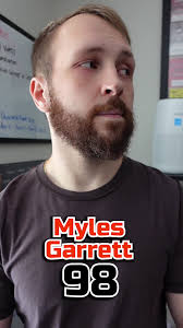 Benchwarmerbran Players Learn Madden 25 Ratings