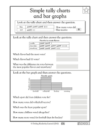 1st Grade Math Worksheets Tally Charts And Graphs
