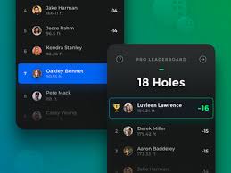This is a paid app, and you can get it on either your iphone or ipad. Leaderboard For Ios Golf Game By Rick Messer On Dribbble
