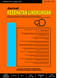 Artikel penelitian keinginan untuk membayar pembiayaan kesehatan pemerintah kota pada masyarakat mampu di kota bandung nita arisanti, henni djuhaeni, sharon gondodiputro, elsa pudji setiawati, guswan wiwaha, insi farisa desy arya. Jurnal Kesehatan Lingkungan Jurnal Dan Aplikasi Teknik Kesehatan Lingkungan