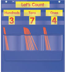 Classroom Pocket Charts For Grades Prek 5 Scholastic