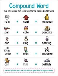 Amazon Com Anchor Chart Compound Word 9781338233803