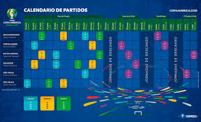 Clasifican a cuartos de final 4 de las 5 selecciones de cada grupo. Calendario De La Copa America 2019 Auf