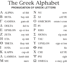 It is the first writing system using a separate symbol for each vowel and consonant and the oldest alphabetic system that is still in use. Greekalphabet Gif 406 387 Greek Alphabet Greek Words Words