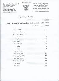 تخليص جمركي مطار الخرطوم Posts Facebook