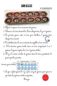 Arts Visuels Fetes Des Meres Et Des Peres Diy Enfant Diy For Kids Diy Baby Stuff