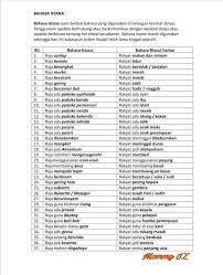 Artikel yang membahas 20 contoh kata benda dalam bahasa arab dilengkapi dengn artinya dalam bahasa indonesia secara lengkap, mudah pada tulisan ini hanya kita akan belajar menerapkan pemahaman mengenai definisi isim tersebut ke dalam sebuah kalimat bahasa arab, dimana cara. Cikgu Ain Info Kata Ganti Nama Diri Bahasa Istana Facebook