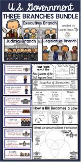 Three Branches Of Government Activities Tpt Digital Activity Distance Learning Teaching Government Government Lessons Homeschool Social Studies