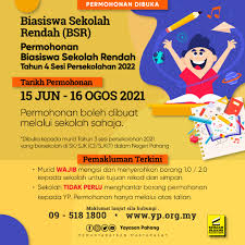 Ucyp is an abbreviation for university college of yayasan pahang. Yayasan Pahang