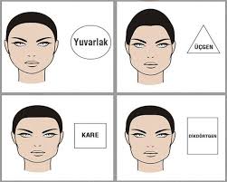 Bu yuvarlak yüz şekli için uygun bir modeldir. Yuz Seklinize Gore Karakter Analizi