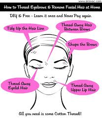 What is the necessary threading facial hair treatment? Eyebrow Threading Yourself Eyebrowshaper
