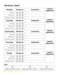 Data Chart Template Wsopfreechips Co